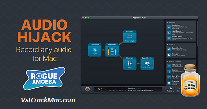 Audio Hijack 3.8.6 Crack Mac License Key Free Download